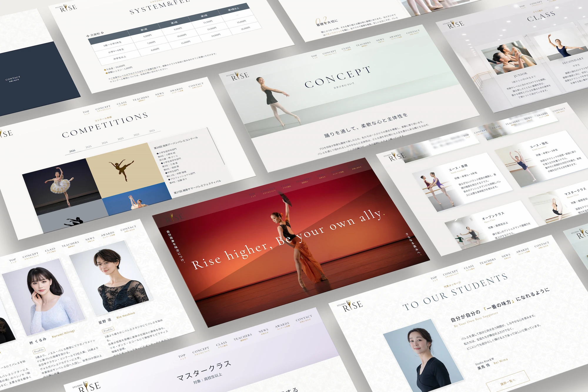 STUDIO-RISEの画面展開イメージ