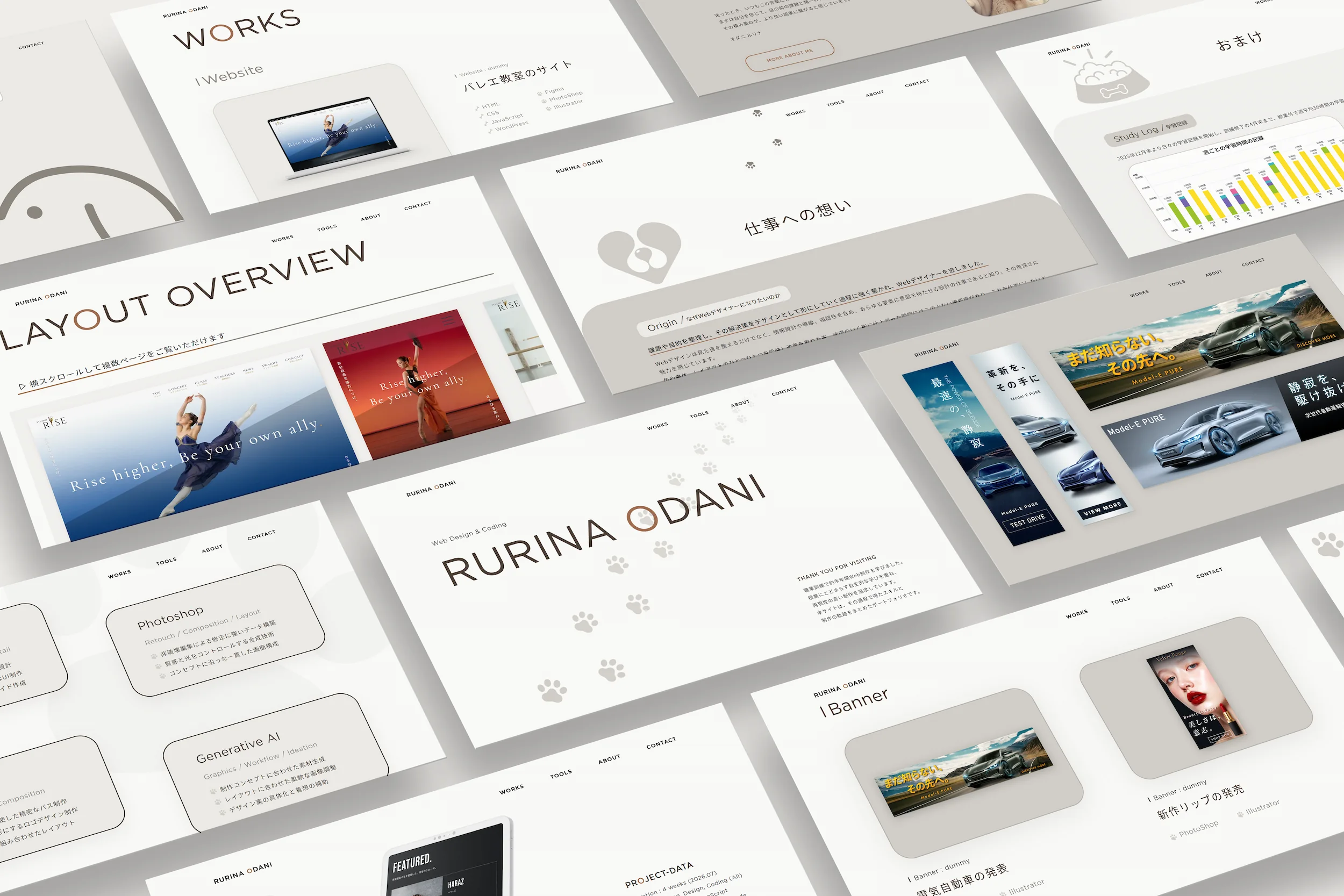 PORTFOLIO SITEの画面展開イメージ